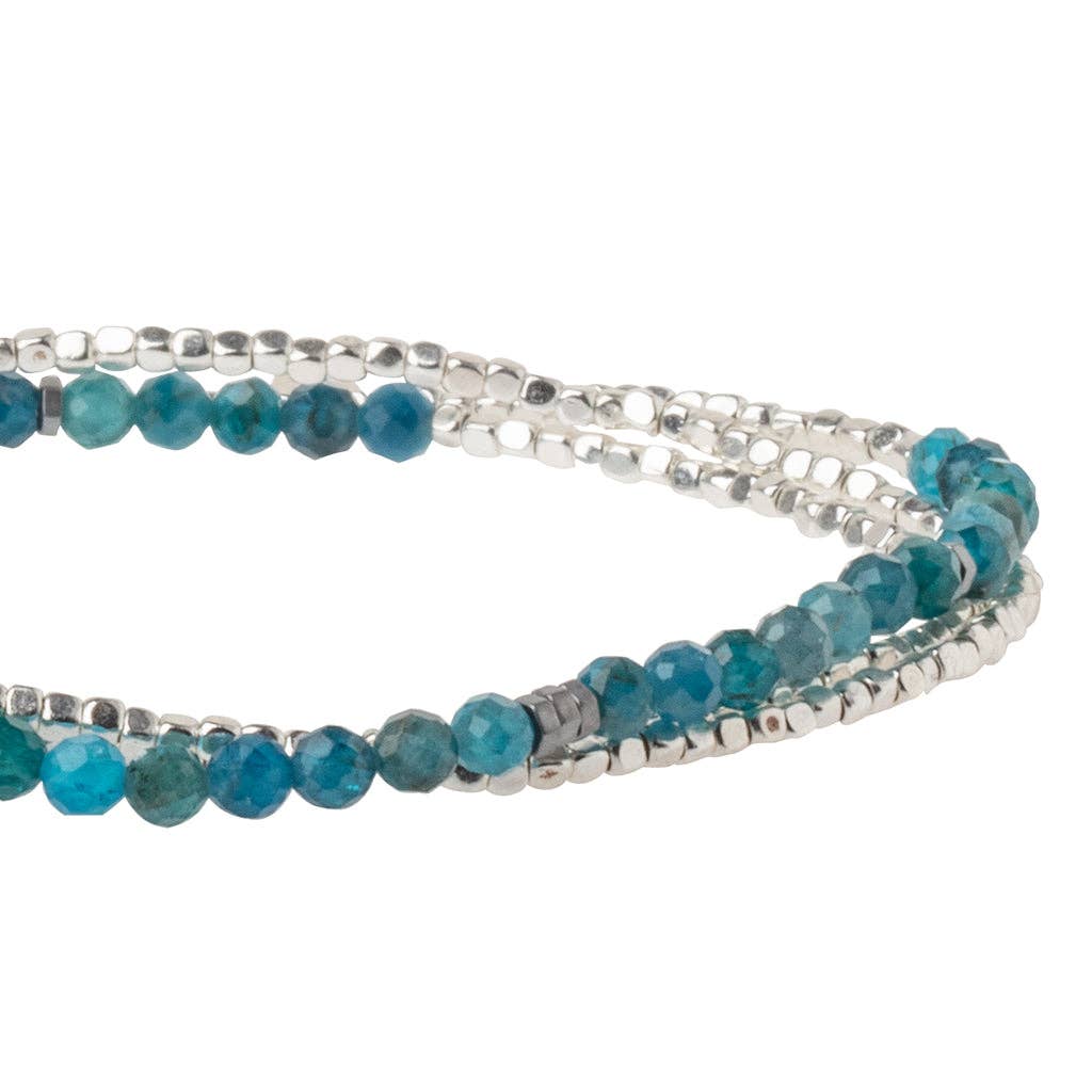 Apatite Wrap